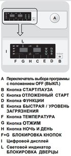 Встраиваемая стиральная машина Teka LI5 1481 EU EXP фото 3 в Новосибирске