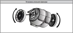 Вытяжка Кертинг KHC 69059 RGW фото 4 в Новосибирске Вытяжка Korting KHC 69059 RGW фото 4 в Новосибирске
