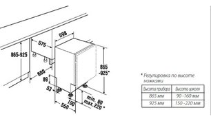 Посудомоечная машина Куперсбуш IGVS 6509.2 фото 3 в Новосибирске Посудомоечная машина Kuppersbusch IGVS 6509.2 фото 3 в Новосибирске