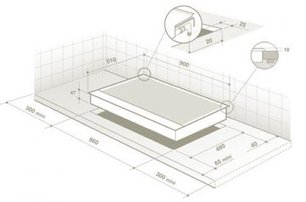 Независимая варочная панель De Dietrich DTG 1195 X фото 2 в Новосибирске