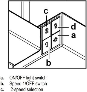 Встраиваемая вытяжка Brandt AT1346X фото 3 в Новосибирске