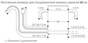 Встраиваемая посудомоечная машина Гаггенау DF481163F фото 3 в Новосибирске Встраиваемая посудомоечная машина Gaggenau DF481163F фото 3 в Новосибирске