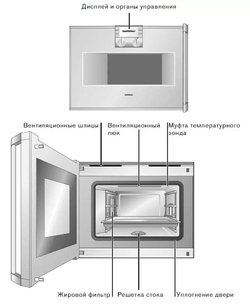 Духовой шкаф-пароварка Gaggenau BS 274-110 фото 3 в Новосибирске