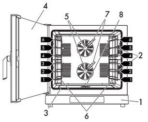 Конвекционная печь Smeg ALFA625EHDS фото 3 в Новосибирске