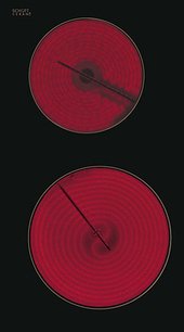 Варочная панель Смег P875AO фото 3 в Новосибирске Варочная панель Smeg P875AO фото 3 в Новосибирске