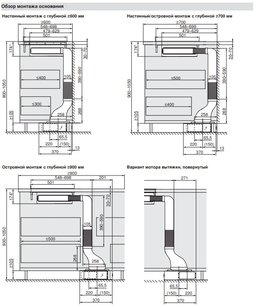 Встраиваемая в столешницу вытяжка V-ZUG DSMS фото 4 в Новосибирске