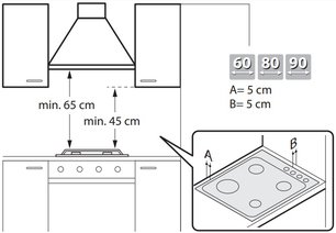 Варочная панель Баразза 1POF80 фото 2 в Новосибирске Варочная панель Barazza 1POF80 фото 2 в Новосибирске