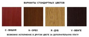 Винный шкаф IP Industrie CEX 3511 CU фото 2 в Новосибирске