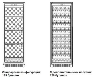 Винный шкаф Dometic B195S Basic фото 2 в Новосибирске