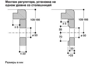 Индукционная варочная панель Гаггенау VI414103 фото 4 в Новосибирске Индукционная варочная панель Gaggenau VI414103 фото 4 в Новосибирске