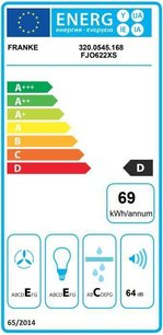 Вытяжка Franke FJO 622 XS фото 3 в Новосибирске