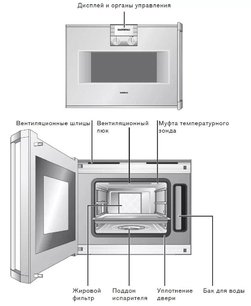 Духовой шкаф-пароварка Gaggenau BS 254-100 фото 3 в Новосибирске