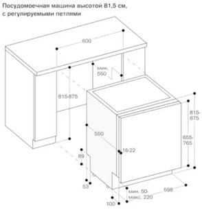 Встраиваемая посудомоечная машина Гаггенау DF480163F фото 2 в Новосибирске Встраиваемая посудомоечная машина Gaggenau DF480163F фото 2 в Новосибирске