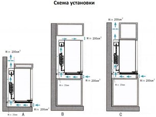 Винный шкаф Cold Vine MCA-30B фото 4 в Новосибирске