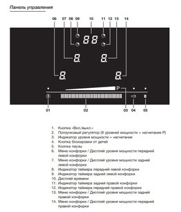 Варочная панель Asko HI1611G фото 3 в Новосибирске