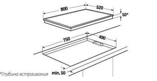 Независимая варочная панель Куперсбуш EKE 8141.0 F фото 2 в Новосибирске Независимая варочная панель Kuppersbusch EKE 8141.0 F фото 2 в Новосибирске