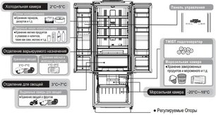 Холодильник Hitachi R-WB 552 PU2 GGR фото 2 в Новосибирске