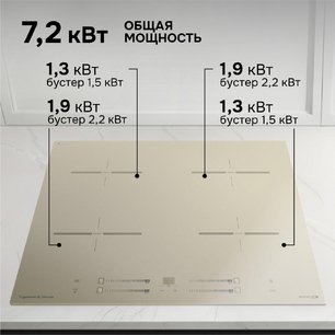 Стеклокерамическая варочная панель Zigmund & Shtain CI 23.6 I фото 3 в Новосибирске