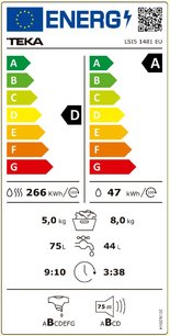 Встраиваемая стирально-сушильная машина Teka LSI5 1481 фото 4 в Новосибирске