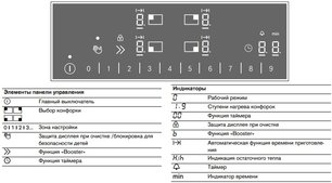 Индукционная варочная панель Gaggenau CI261114 фото 3 в Новосибирске