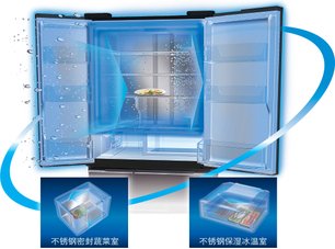 Холодильник Шарп SJ-GF60AR фото 4 в Новосибирске Холодильник Sharp SJ-GF60AR фото 4 в Новосибирске