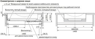 Индукционная варочная панель Фауцуг CookTop WOK I40 CTI6T-31145 фото 4 в Новосибирске Индукционная варочная панель V-ZUG CookTop WOK I40 CTI6T-31145 фото 4 в Новосибирске