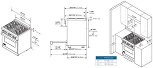Варочный центр Викинг EVGR530-4BWH фото 4 в Новосибирске Варочный центр Viking EVGR530-4BWH фото 4 в Новосибирске