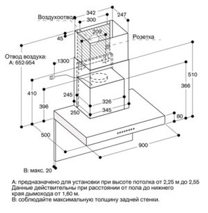 Вытяжка Gaggenau AW240191 фото 3 в Новосибирске