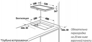 Индукционная варочная панель Куперсбуш EKI 3720.1 ED фото 2 в Новосибирске Индукционная варочная панель Kuppersbusch EKI 3720.1 ED фото 2 в Новосибирске