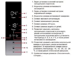 Холодильник Vestfrost VF 492 EBL фото 3 в Новосибирске