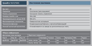 Вытяжка Gutmann Quadro фото 4 в Новосибирске