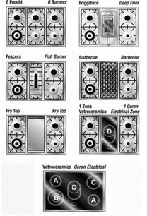 Варочный центр Restart ELG 114 фото 3 в Новосибирске