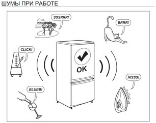 Холодильник Смег U8L080DF фото 2 в Новосибирске Холодильник Smeg U8L080DF фото 2 в Новосибирске