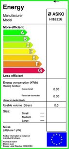 Варочная панель Asko HI1611G фото 4 в Новосибирске