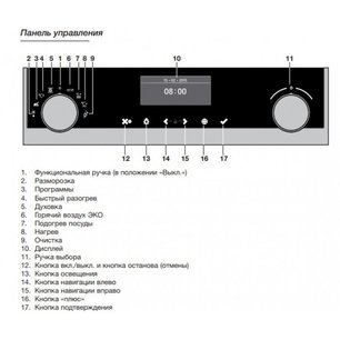 Духовой шкаф Asko OP8664S фото 4 в Новосибирске