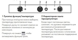 Конвекционная печь Smeg ALFA420MFH-2 фото 4 в Новосибирске
