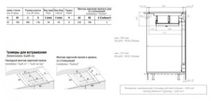 Варочная панель с вытяжкой Пандо E-390/78 V.1130 ECO PLUS + DIFUSOR LAT фото 4 в Новосибирске Варочная панель с вытяжкой Pando E-390/78 V.1130 ECO PLUS + DIFUSOR LAT фото 4 в Новосибирске