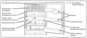Холодильник Hitachi R-E 5000 U XK фото 4 в Новосибирске