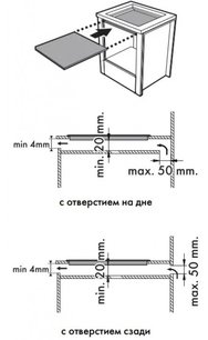 Варочная панель Смег SI964NM фото 4 в Новосибирске Варочная панель Smeg SI964NM фото 4 в Новосибирске