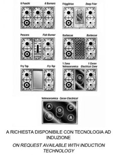 Варочный центр Restart ELG 322 G фото 2 в Новосибирске