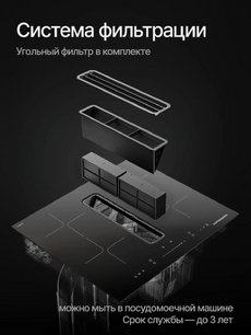 Индукционная варочная панель с вытяжкой Kuppersberg IHI 690 фото 2 в Новосибирске