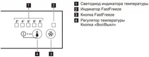 Холодильник Смег C7280NEP фото 3 в Новосибирске Холодильник Smeg C7280NEP фото 3 в Новосибирске