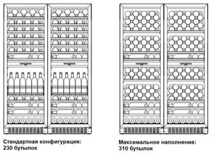 Винный шкаф Dometic E115FG Double Red фото 3 в Новосибирске