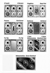 Варочный центр Restart ELG 112 g фото 3 в Новосибирске
