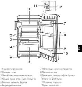 Холодильник Смег FAB10LRD2 фото 2 в Новосибирске Холодильник Smeg FAB10LRD2 фото 2 в Новосибирске