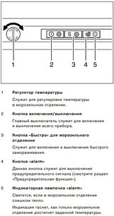 Встраиваемый морозильник Gaggenau RF200300 фото 3 в Новосибирске