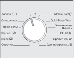 Стиральная машина Miele WWI860 WPS White Edition фото 3 в Новосибирске