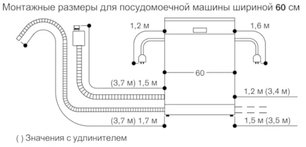 Встраиваемая посудомоечная машина Гаггенау DF480163F фото 3 в Новосибирске Встраиваемая посудомоечная машина Gaggenau DF480163F фото 3 в Новосибирске