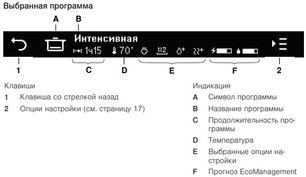 Встраиваемая посудомоечная машина Фауцуг AdoraDish V4000 AS4T-41114 фото 3 в Новосибирске Встраиваемая посудомоечная машина V-ZUG AdoraDish V4000 AS4T-41114 фото 3 в Новосибирске