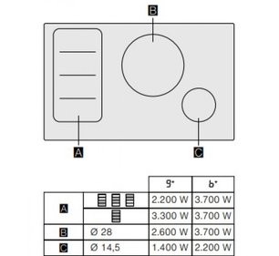 Варочная панель Gaggenau CI282111 фото 3 в Новосибирске